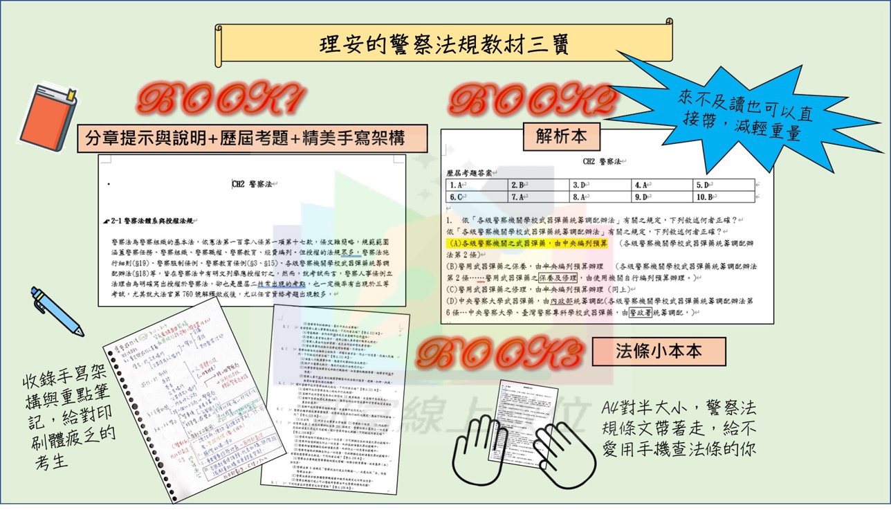 郭富線上_113三等警特警察法規三寶試閱;助您成功