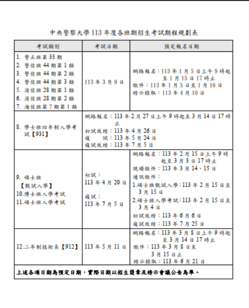 警大113年度各班期招生考試期程規劃表