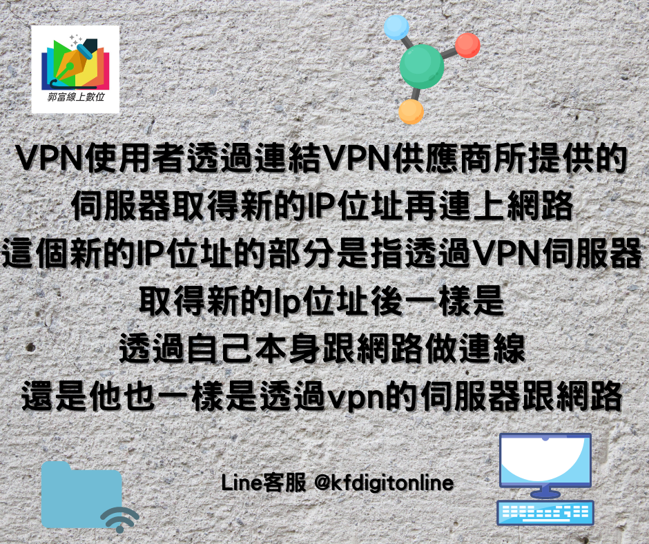 VPN使用者透過連結VPN供應商所提供的伺服器取得新的IP位址再連上網路這個新的IP位址的部分是指透過VPN伺服器取得新的Ip位址後一樣是透過自己本身跟網路做連線還是他也一樣是透過vpn的伺服器跟網路