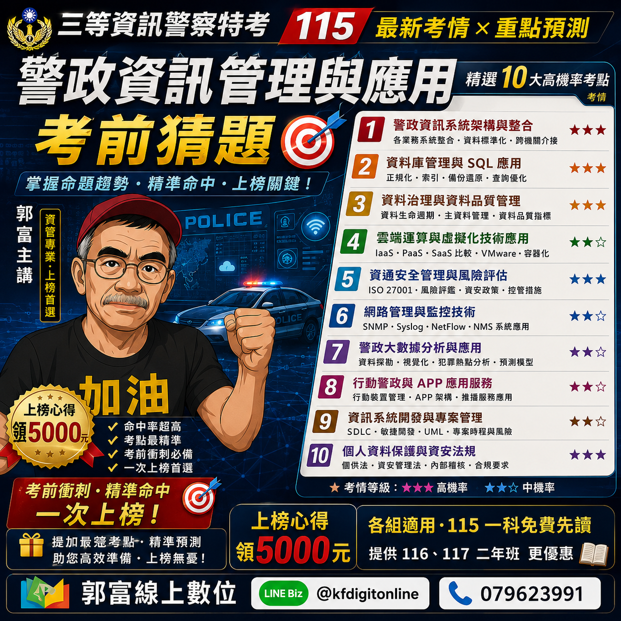 115 三等資訊警察特考 資訊管理、警政資訊管理與應用 考前猜題班