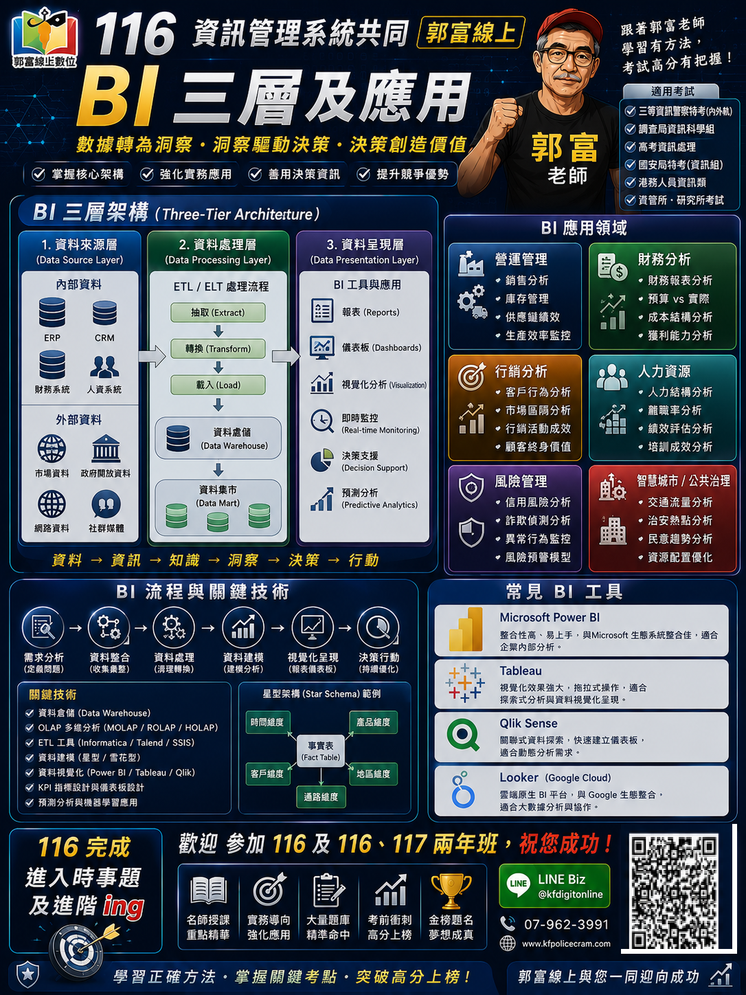 116, 116-117兩年班極優價格
