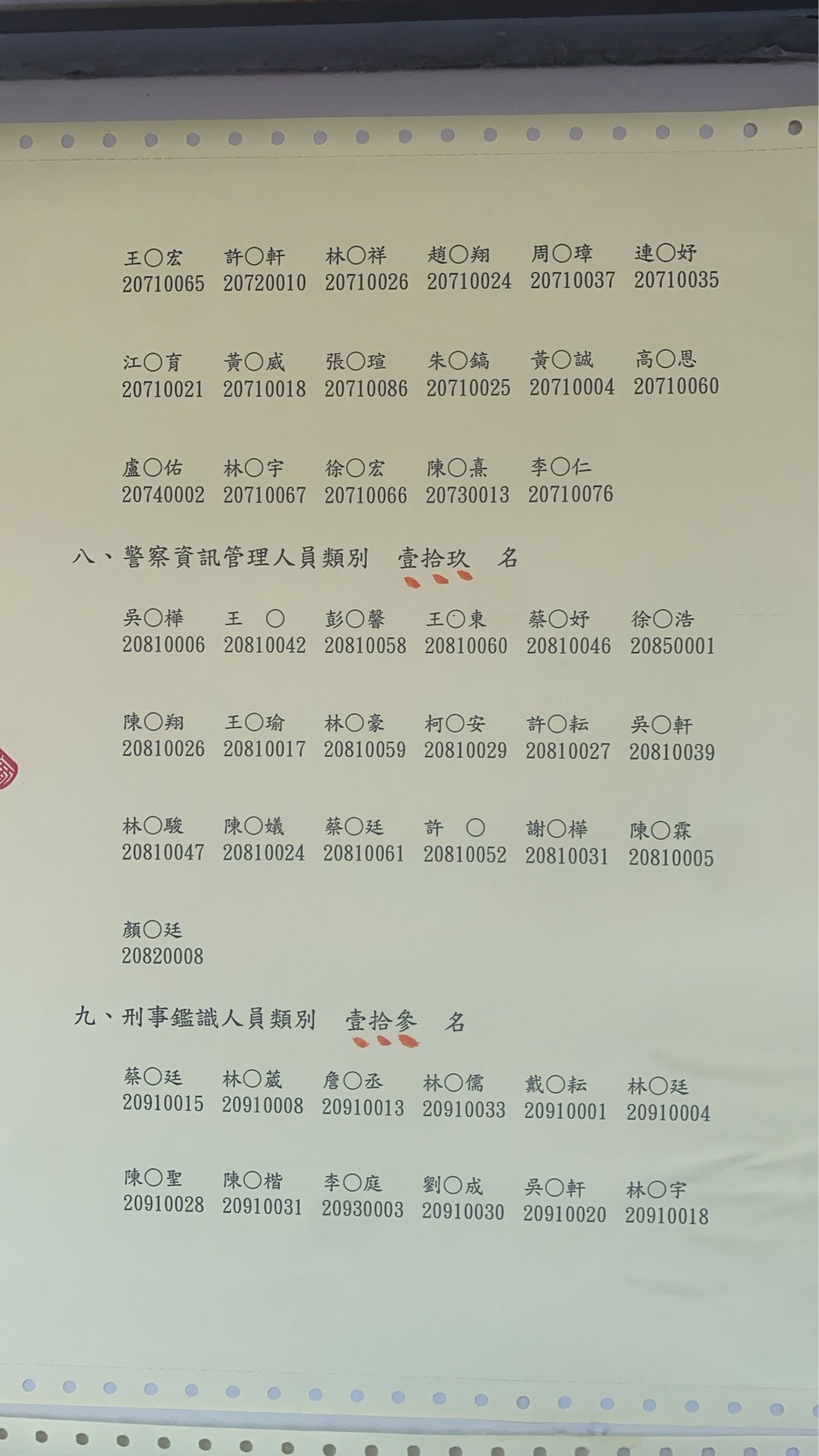 115 三等資訊內外軌上榜心得, 狀元一個。外軌一個共7個上榜。