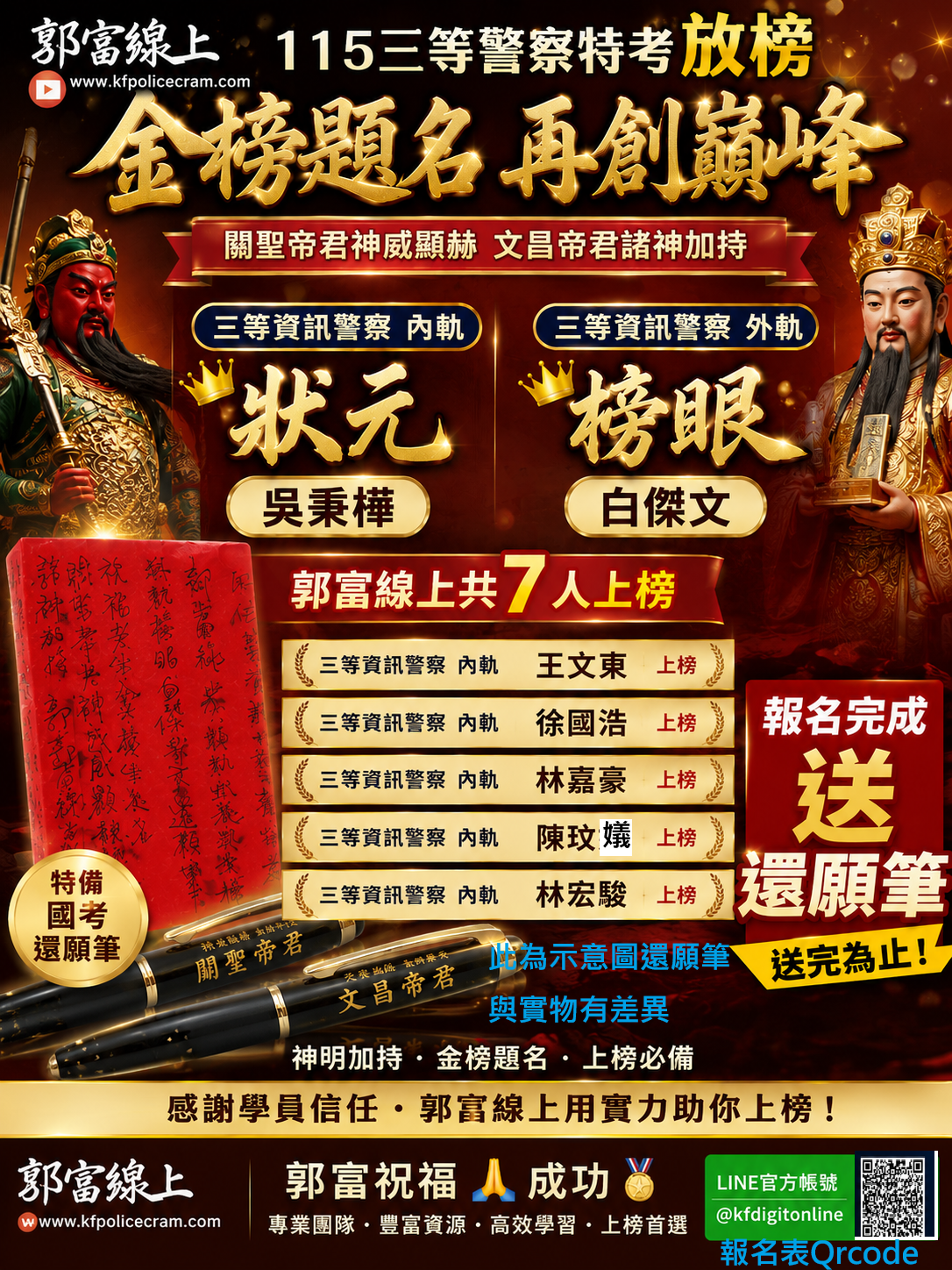 115三等警察特考放榜, #郭富線上 #三等資訊警察內軌狀元吳秉樺 #三等資訊警察外軌榜眼白傑文 特備國考還願筆,關聖帝君神威顯赫,文昌帝君諸神加持! 郭富線上共七人上榜 報名完成也送還願筆 送完為止! 郭富祝福🙏成功🏅!