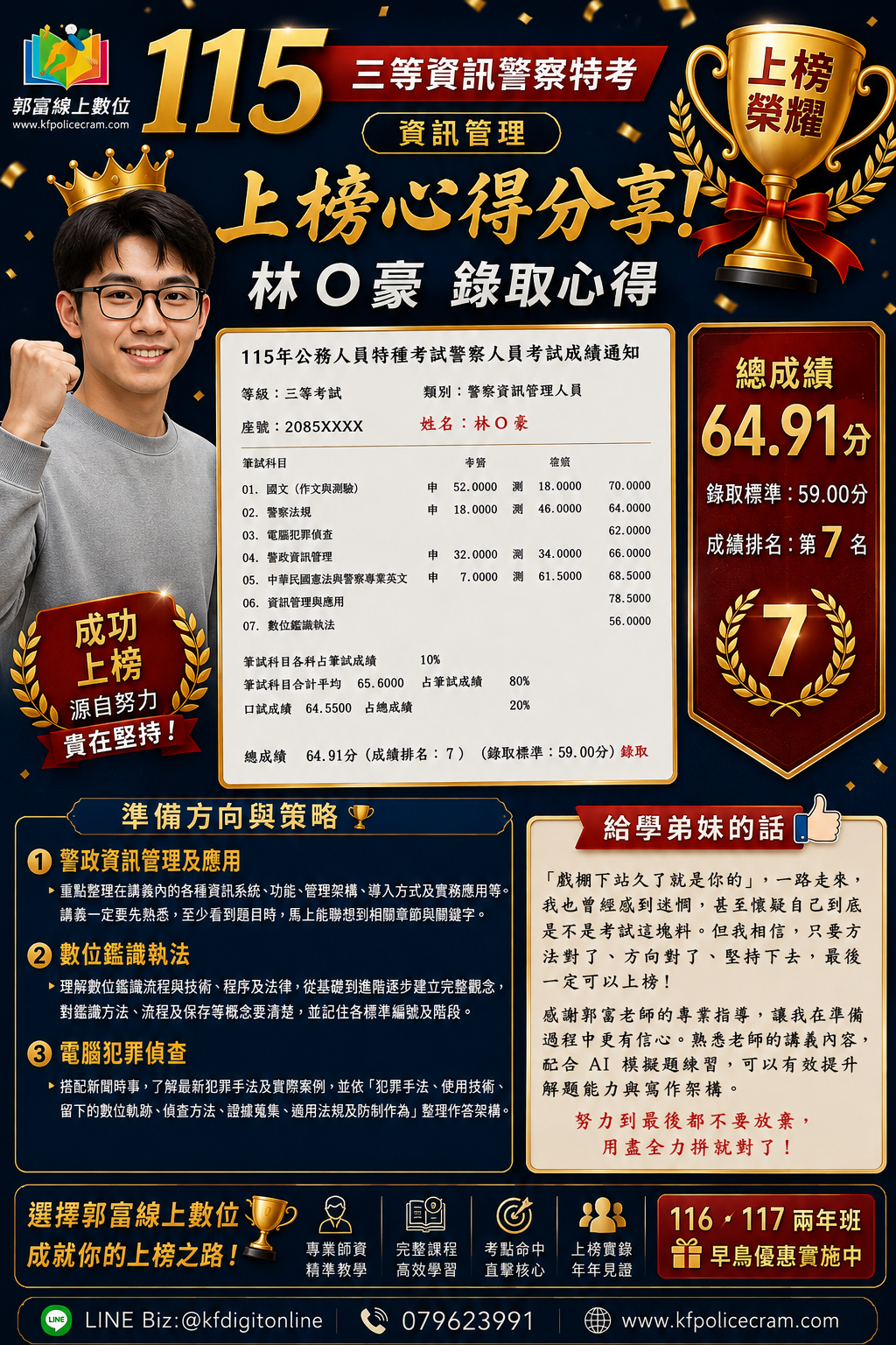 115 警察特考放榜 五彈考猜與考題及正式得分之比較回顧_郭富線上
