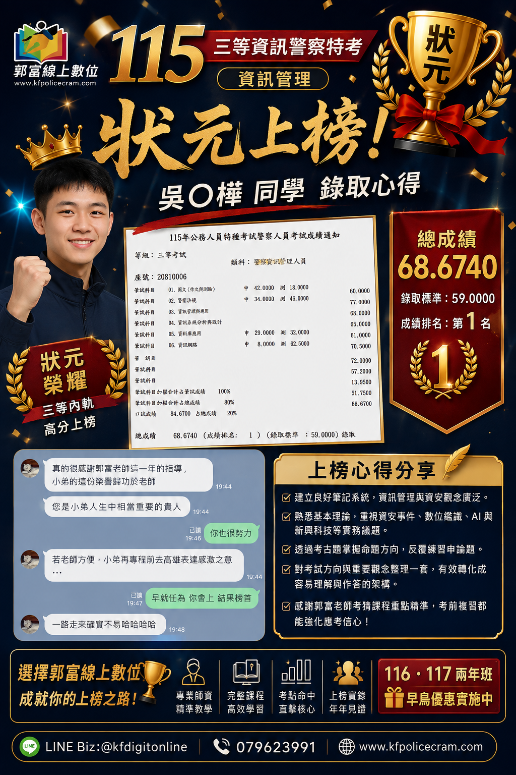 115 三等資訊警察特考 狀元 吳0樺  錄取心得  郭富線上雙進攻又一成功案例;大放異彩